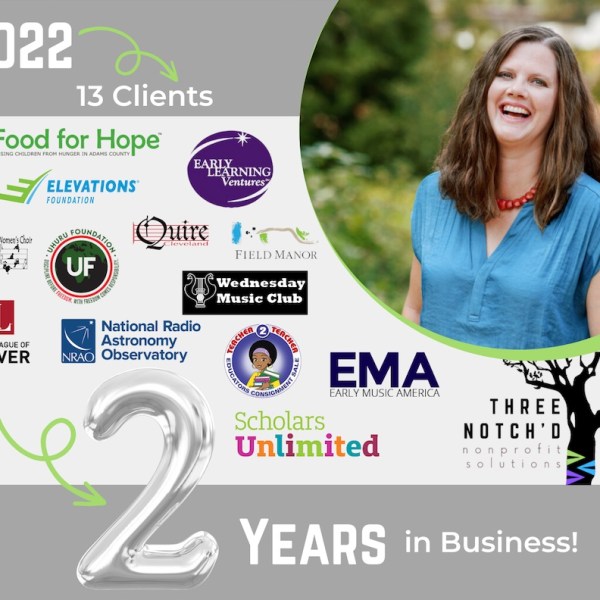 2 Years in Business! {A Look Back at&nbsp;2022}